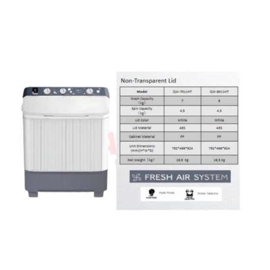 Mesin Cuci 2 Tabung Aqua 8 Kg Twin Tub QW-8011HT Mesin Cuci 2 Tabung Aqua 8 Kg Twin Tub QW-8011HT