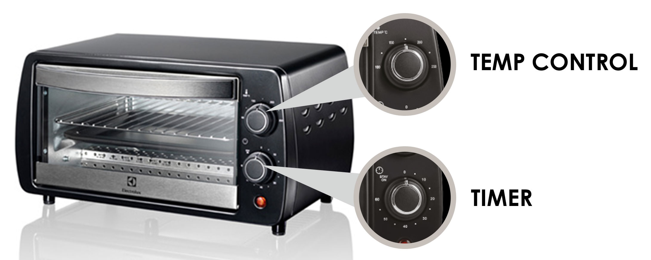 kegunaan microwave electrolux